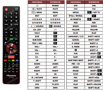 Hisense LTDN40K366WSEU náhradní dálkový ovladač jiného vzhledu
