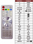 Hisense LTDN54K370 náhradní dálkový ovladač jiného vzhledu