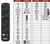 Hisense LTDN55K321 náhradní dálkový ovladač jiného vzhledu
