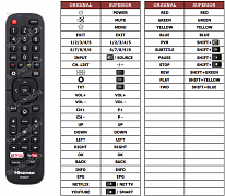 Hisense LTDN55K321-UWTSE náhradní dálkový ovladač jiného vzhledu