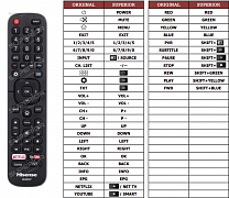 Hisense LTDN58K700 náhradní dálkový ovladač jiného vzhledu