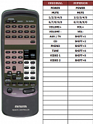 Aiwa AV-X200 náhradní dálkový ovladač jiného vzhledu