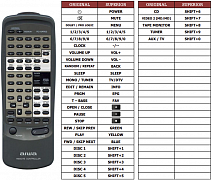 Aiwa AV-X300 náhradní dálkový ovladač jiného vzhledu