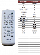 Aiwa AWP-ZX7 náhradní dálkový ovladač jiného vzhledu
