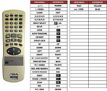 Aiwa GX-1250 náhradní dálkový ovladač jiného vzhledu