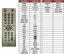 Aiwa JAX-N20 náhradní dálkový ovladač jiného vzhledu