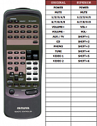 Aiwa RC-6AR02 náhradní dálkový ovladač jiného vzhledu