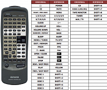 Aiwa RC-6AR03 náhradní dálkový ovladač jiného vzhledu