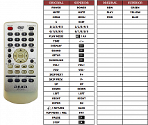 Aiwa RC-CVL03 náhradní dálkový ovladač jiného vzhledu