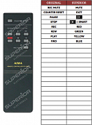 Aiwa RC-F880 náhradní dálkový ovladač jiného vzhledu