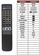Aiwa RC-TC141KE náhradní dálkový ovladač jiného vzhledu