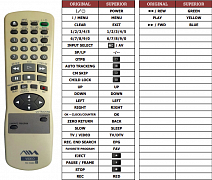 Aiwa RM-Z446D náhradní dálkový ovladač jiného vzhledu