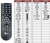 LG 17LS5R náhradní dálkový ovladač jiného vzhledu