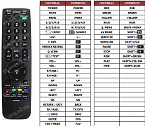 LG 19LD320ZA náhradní dálkový ovladač jiného vzhledu
