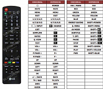 LG 19LE330N náhradní dálkový ovladač jiného vzhledu