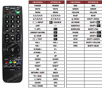 LG 19LG3000-ZA náhradní dálkový ovladač jiného vzhledu