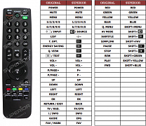 LG 19LG3010 náhradní dálkový ovladač jiného vzhledu