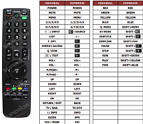 LG 19LG3010ZB náhradní dálkový ovladač jiného vzhledu