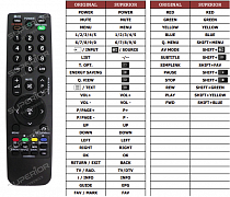 LG 19LG3050-ZA náhradní dálkový ovladač jiného vzhledu