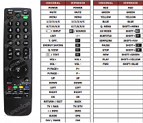 LG 19LH201 náhradní dálkový ovladač jiného vzhledu