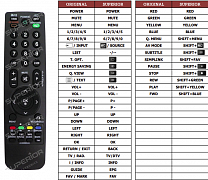 LG 19LH2010 náhradní dálkový ovladač jiného vzhledu
