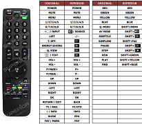 LG 19LH2020 náhradní dálkový ovladač jiného vzhledu