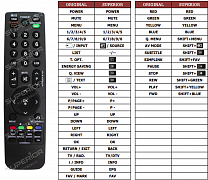 LG 19LH250C náhradní dálkový ovladač jiného vzhledu