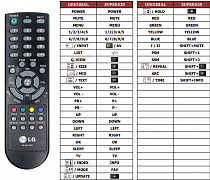 LG 19LS4R-ZA náhradní dálkový ovladač jiného vzhledu