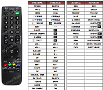 LG 19LU4000 náhradní dálkový ovladač jiného vzhledu