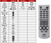 JVC HR-V200, HR-V500 náhradní dálkový ovladač jiného vzhledu