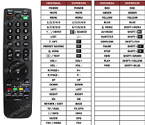 LG 26LG4000-ZA náhradní dálkový ovladač jiného vzhledu