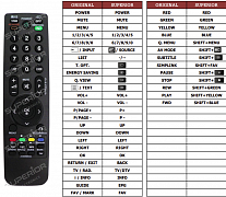 LG 26LH201 náhradní dálkový ovladač jiného vzhledu