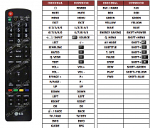 LG 26LK2530 náhradní dálkový ovladač jiného vzhledu