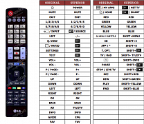 LG 28LM660S náhradní dálkový ovladač jiného vzhledu