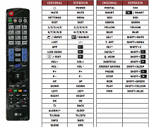 LG 28LV761H náhradní dálkový ovladač jiného vzhledu