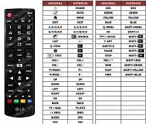 LG 28LW341C náhradní dálkový ovladač jiného vzhledu