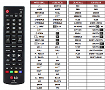 LG 28LX320C náhradní dálkový ovladač jiného vzhledu