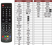 LG 28MN30D náhradní dálkový ovladač jiného vzhledu