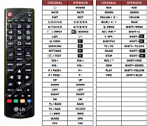 LG 28MT45 náhradní dálkový ovladač jiného vzhledu