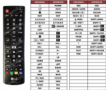 LG 28MT49VF náhradní dálkový ovladač jiného vzhledu