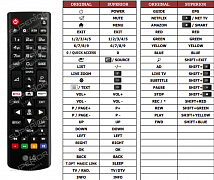 LG 28TK420S náhradní dálkový ovladač jiného vzhledu