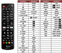LG 28TL520S náhradní dálkový ovladač jiného vzhledu