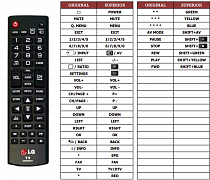 LG 29LY340C náhradní dálkový ovladač jiného vzhledu