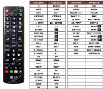 LG 29MT44 náhradní dálkový ovladač jiného vzhledu