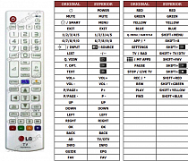 LG 32LB580 náhradní dálkový ovladač jiného vzhledu