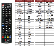 LG 32LB5800-ZM náhradní dálkový ovladač jiného vzhledu