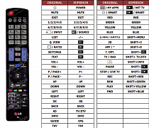 LG 32LB5820 náhradní dálkový ovladač jiného vzhledu