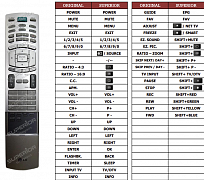 LG 32LC2D-B náhradní dálkový ovladač jiného vzhledu