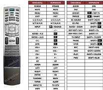 LG 32LC2D-UUE náhradní dálkový ovladač jiného vzhledu