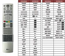 LG 32LC44 náhradní dálkový ovladač jiného vzhledu